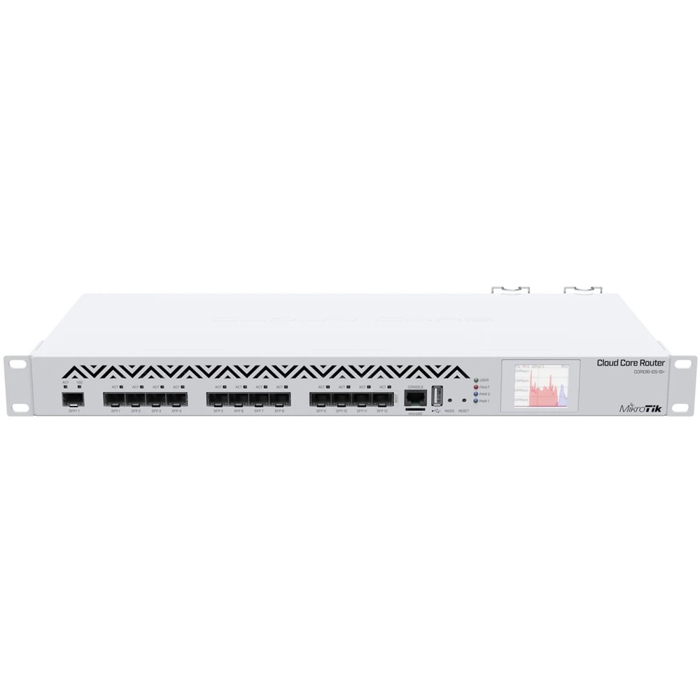 Рутер MikroTik CCR1016-12S-1S+