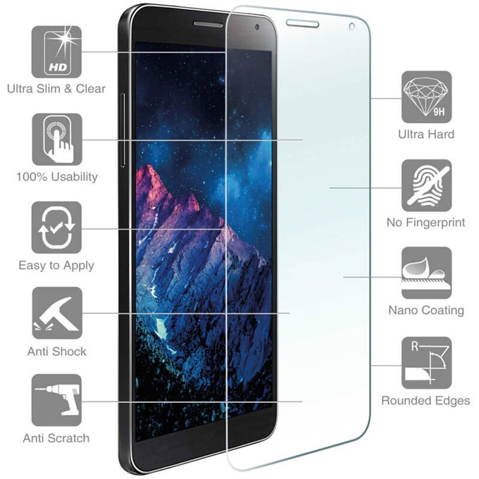Протектор от закалено стъкло /Tempered Glass